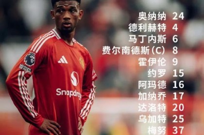 leyu-【英超】霍伊伦+B费破门，曼联主场2比3诺丁汉森林